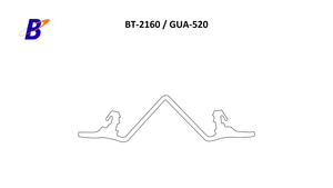 GUA-5200000